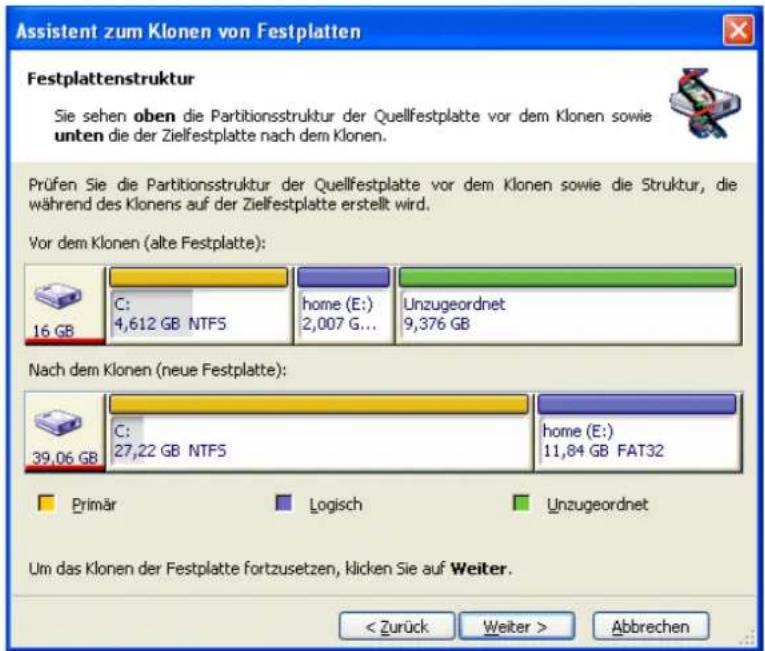 ACRONIS Power Utilities 2006 - Automatischer Modus - 4