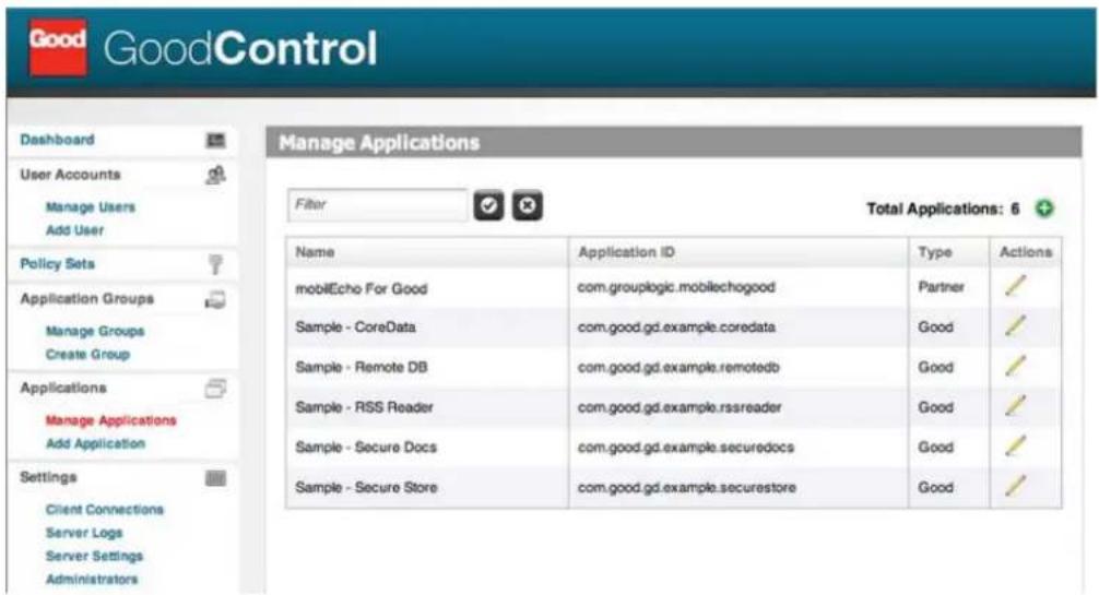ACRONIS Access (Administrator) - Zugriff auf Acronis Access für Good Dynamics anfordern - 1