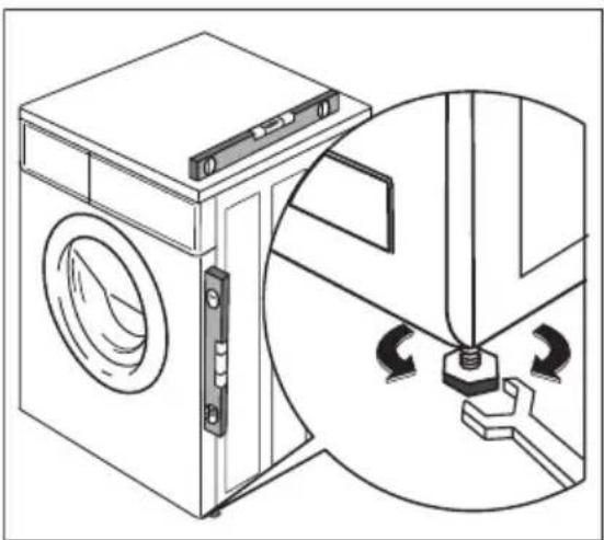 AEG-ELECTROLUX L66640L - Aufstellen und Ausrichten - 1