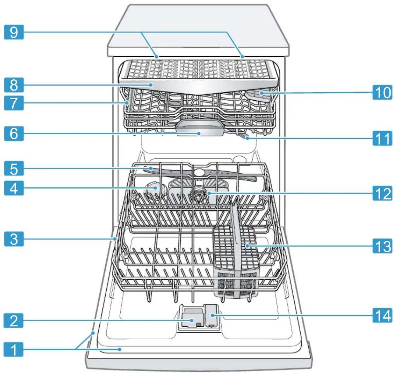 BOSCH SMI46NS01E - Gerät - 1