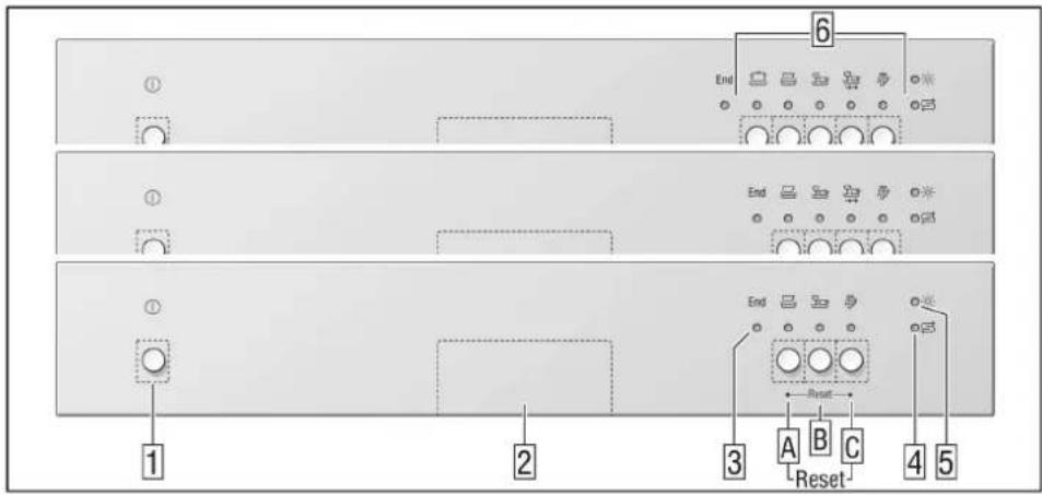 BOSCH SGU53E05EU - 3