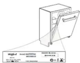 BAUKNECHT OBI Ecostar 8460 - KUNDENDIENST KONTAKTIEREN - 1