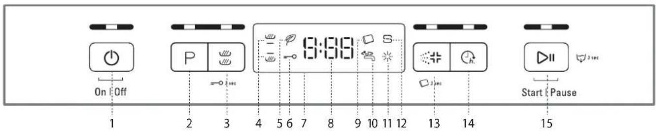BAUKNECHT OBF Ecostar 8445 - PRODUKTBESCHREIBUNG - 2