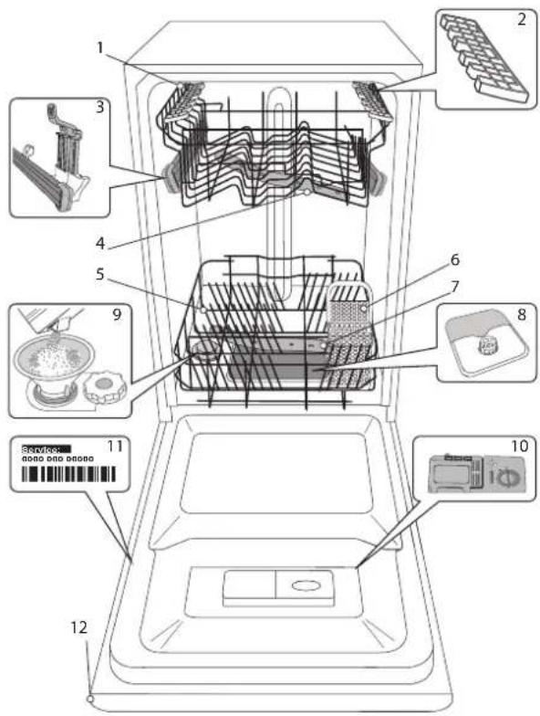 BAUKNECHT OBF Ecostar 8445 - PRODUKTBESCHREIBUNG - 1