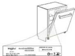 BAUKNECHT OBB Ecostar 8445 - KUNDENDIENST KONTAKTIEREN - 1