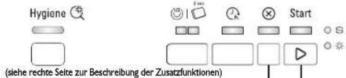 BAUKNECHT GSU 61307 A++ IN - Bauknecht Programmtabelle - 2
