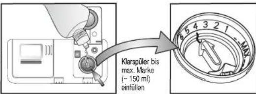 BAUKNECHT GSI 216 A+ - Tägliche Kontrollen - 8