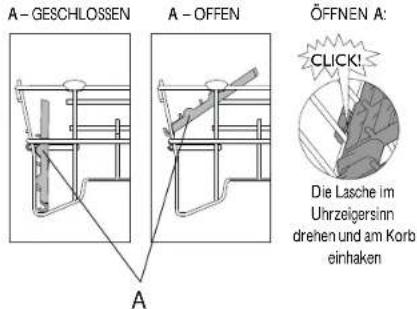 BAUKNECHT GSI 216 A+ - Tägliche Kontrollen - 22