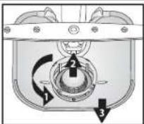 BAUKNECHT GSI 216 A+ - Wartung und Pflege - 1