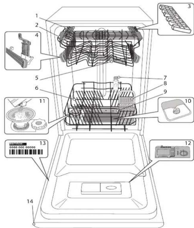 BAUKNECHT BSUO 3O24 X - PRODUKTBESCHREIBUNG - 1