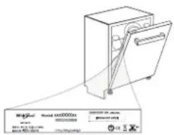 BAUKNECHT BKFC 3C32 C - KUNDENDIENST KONTAKTIEREN - 1