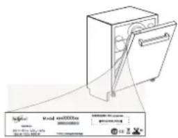BAUKNECHT BIC 3C32 - KUNDENDIENST KONTAKTIEREN - 1