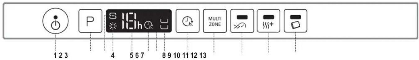 BAUKNECHT BIC 3C32 - PRODUKTBESCHREIBUNG - 2