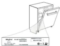 BAUKNECHT BBO 3T333 D XA - KUNDENDIENST KONTAKTIEREN - 1