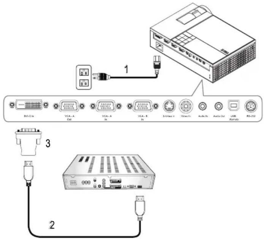 1 D:\V-C In VCA - A Out VCA - A In VCA - B In S-Vinca II Vina In Audio In Audio Out USB Romoto RS-232 2 3