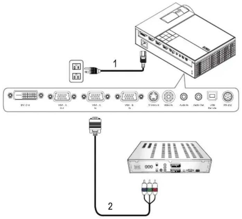 DELL 1609WX - Anschließen eines DVD-Players über ein Component-Kabel Mit einem YPbPr-auf-VGA-Kabel - 1