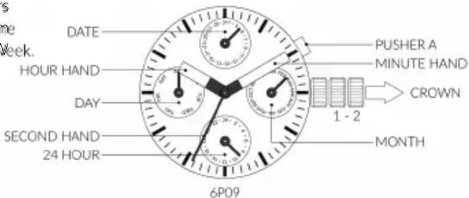 Lucien Picard Optima - Quartz Multi functi on Instructi ons - 1