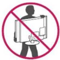 LG 32UD89-W - Moving and Lifting the Monitor - 2
