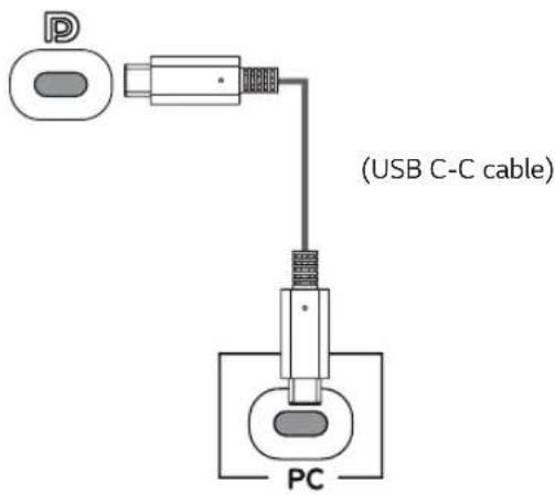 LG 32UD89-W - USB-C connection - 1