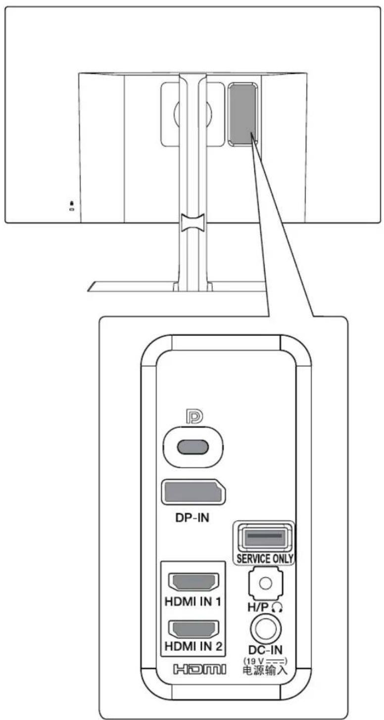 LG 32UD89-W - Input Connector - 1
