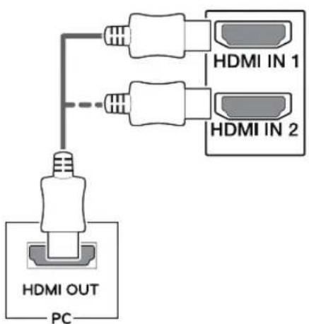 LG 32UD89-W - HDMI connection - 1
