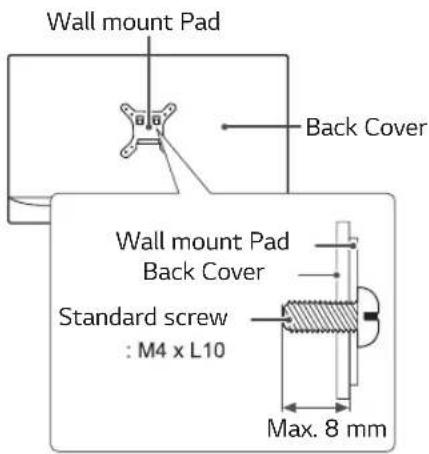 LG 32UD89-W - CAUTION - 1