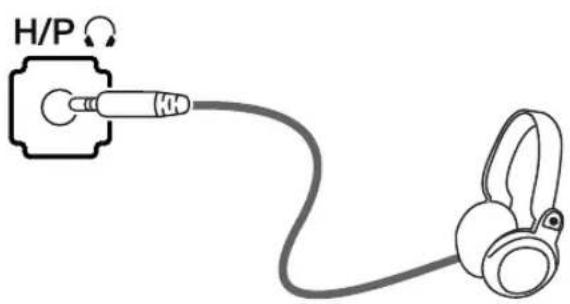 LG 32UD89-W - Connecting Headphones - 1