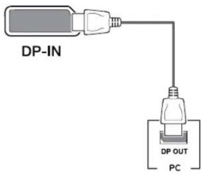 LG 32UD89-W - DisplayPort connection - 1
