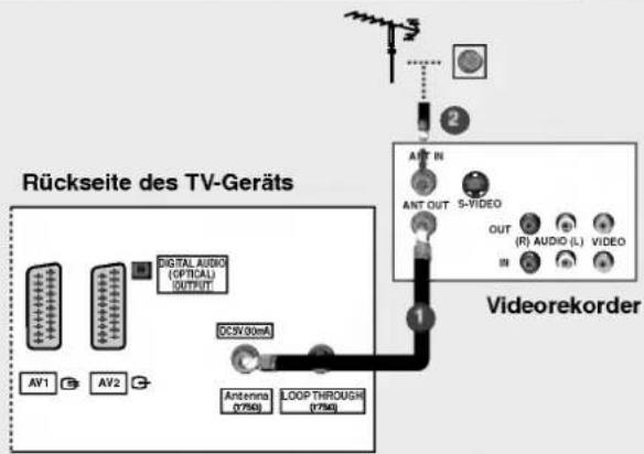 LG 32LP1DA - Videorekorder-Setup - 1