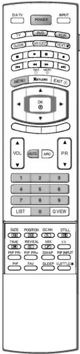 LG 32LP1DA - Die Programmierung eines Codes auf eine Fernbedienung - 1
