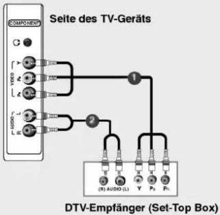 LG 32LP1DA - HDSTB-Einstellungen - 1