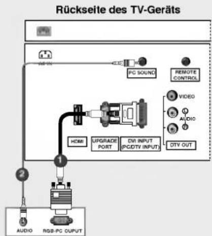 LG 32LP1DA - PC-Setup - 2