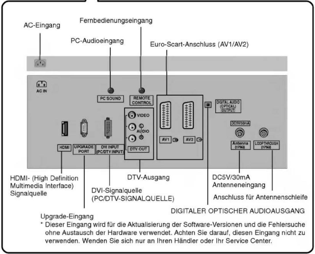 LG 32LP1DA - Anschlussoptionen - 2