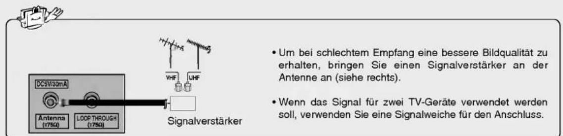 LG 32LP1DA - Antennenanschluss - 2