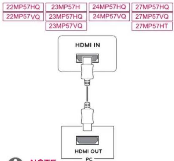 LG 27MP57VQ-P - HDMI connection - 1