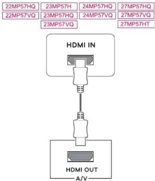 LG 27MP57VQ-P - HDMI connection - 1