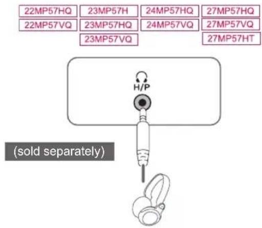 LG 27MP57VQ-P - Peripheral device connection - 1