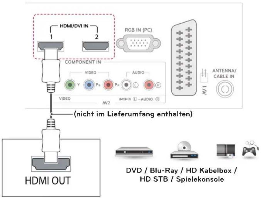 LG 27MD53D-PZ - HINWEIS - 1