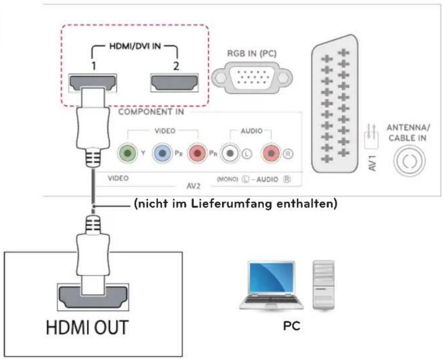 LG 27MD53D-PZ - HINWEIS - 1