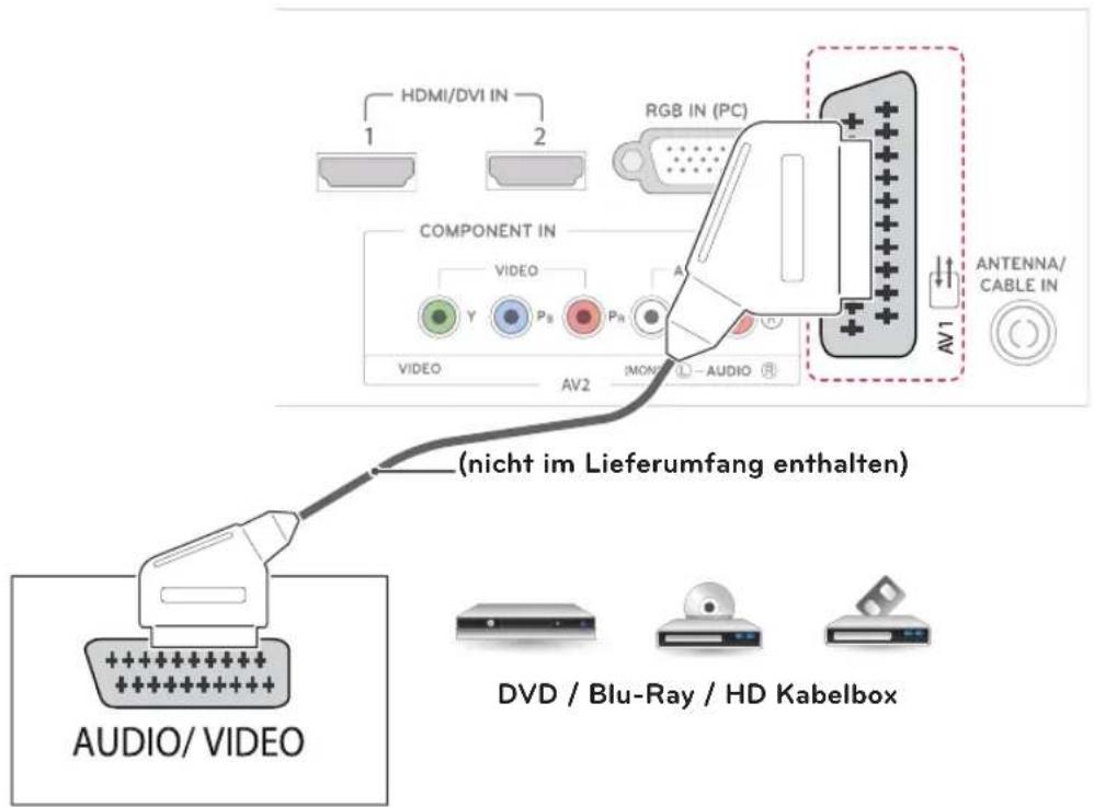 LG 27MD53D-PZ - HINWEIS - 1