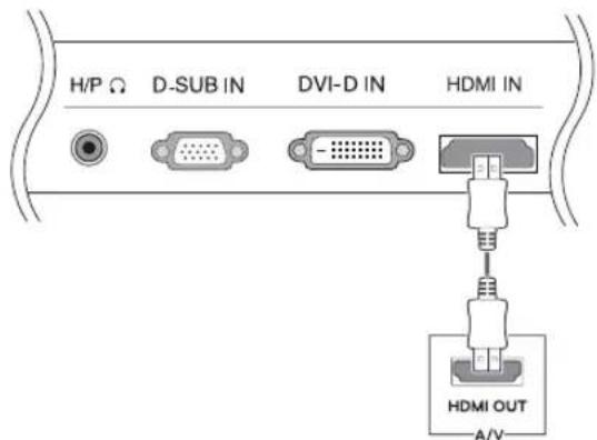 LG 27MB35PH-B - HDMI connection - 2