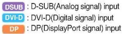LG 27EB22PY-W - On Screen Display(OSD) Selection and Adjustment - 1