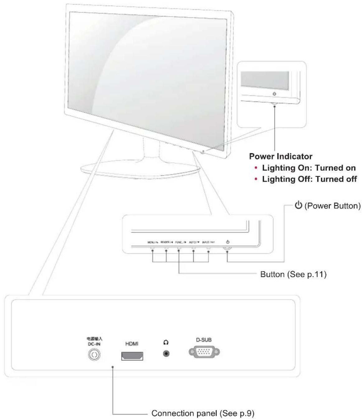 LG 24M35H-B - Parts and buttons - 1