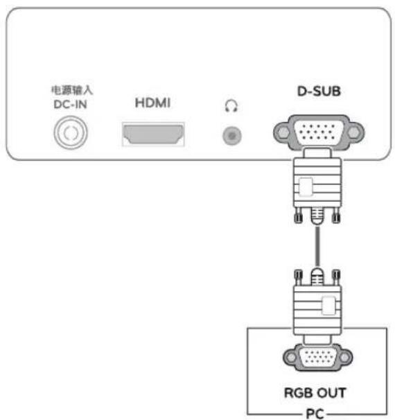 LG 24M35H-B - D-SUB connection - 1