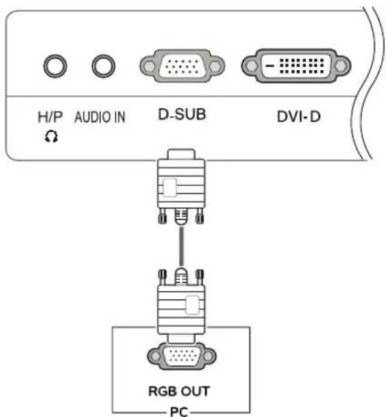 LG 24EB23PM-W - Anschließen des D-SUB - 1