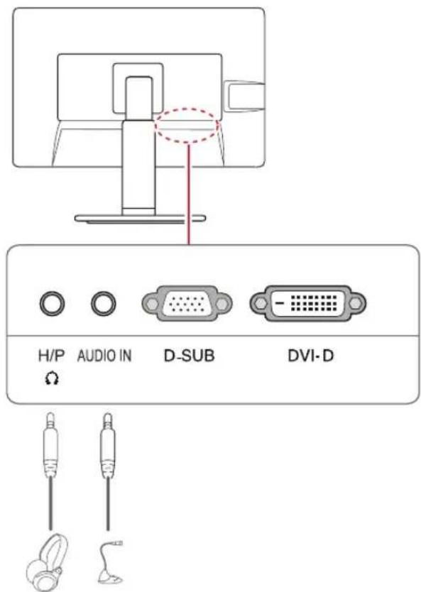 LG 24EB23PM-W - Anschließen von Peripheriegeräten - 1