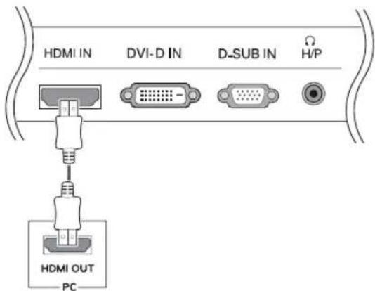 LG 23MB35PH-B - HDMI connection - 1