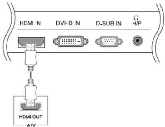 LG 23MB35PH-B - HDMI connection - 1