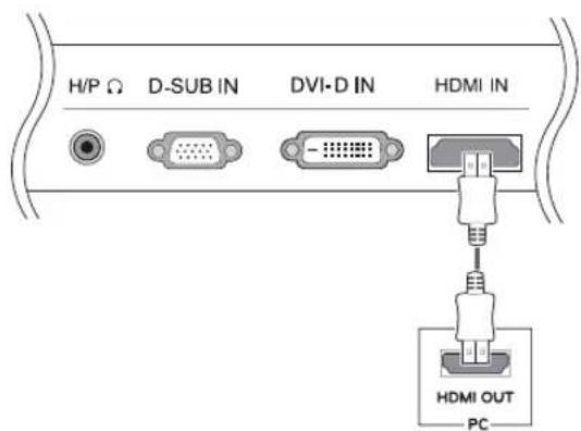 LG 23MB35PH-B - HDMI connection - 2