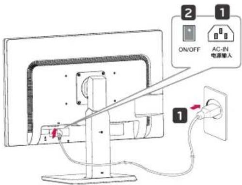 LG 23MB35PH-B - Mounting on a table - 4